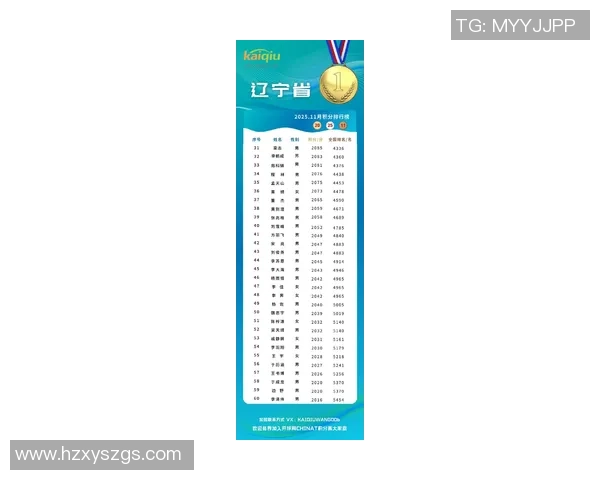 权威发布：乒乓球意识实力榜单